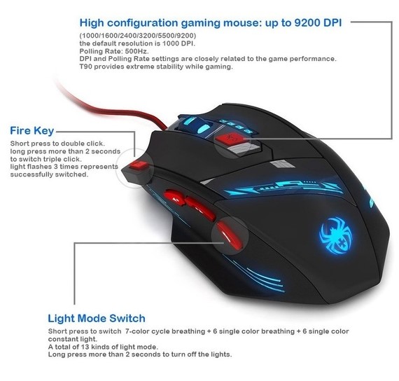 Dpi Mouse