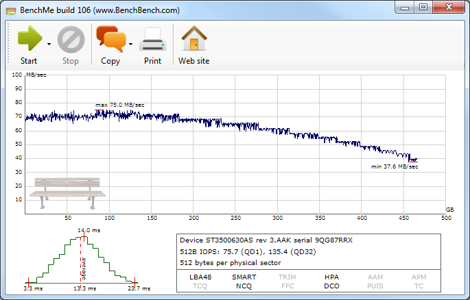 GPU Benchmark