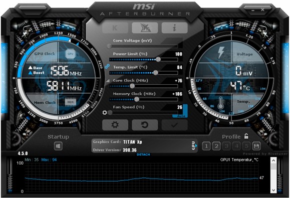 Overclocking-GPU